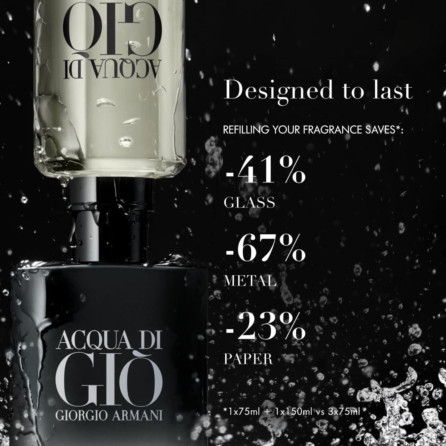 - Acqua Di Giò - Parfum - Cologne for Men - Fresh & Woody Men’S Fragrance - Bergamot, Ginger, Marine, Geranium, Rosemary, Clary Sage, Patchouli, Incense Notes