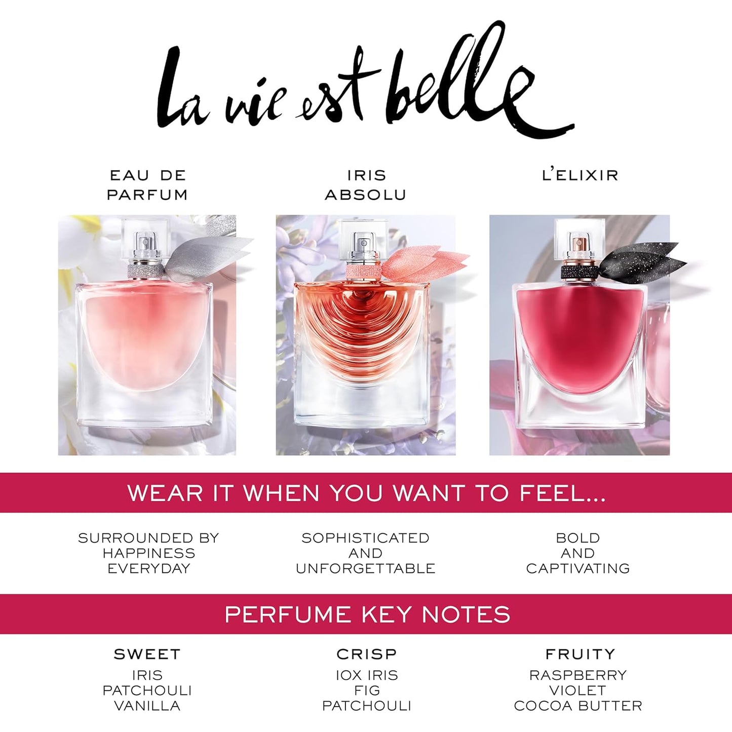 La Vie Est Belle Eau De Parfum - Long Lasting Fragrance with Notes of Iris, Earthy Patchouli, Warm Vanilla & Spun Sugar - Floral & Sweet Women'S Perfume