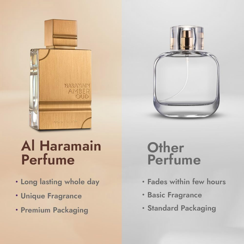 Amber Oud Gold Edition Eau De Parfum Spray 60Ml (2 Oz) - Unisex Arabian Perfume for Women & Men, Long-Lasting Amber Cologne with Refreshing & Sweet Fragrance
