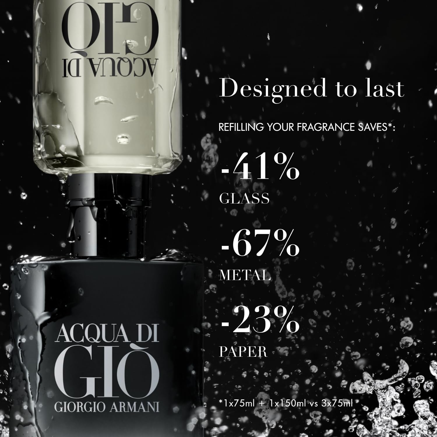 - Acqua Di Giò - Parfum - Cologne for Men - Fresh & Woody Men’S Fragrance - Bergamot, Ginger, Marine, Geranium, Rosemary, Clary Sage, Patchouli, Incense Notes