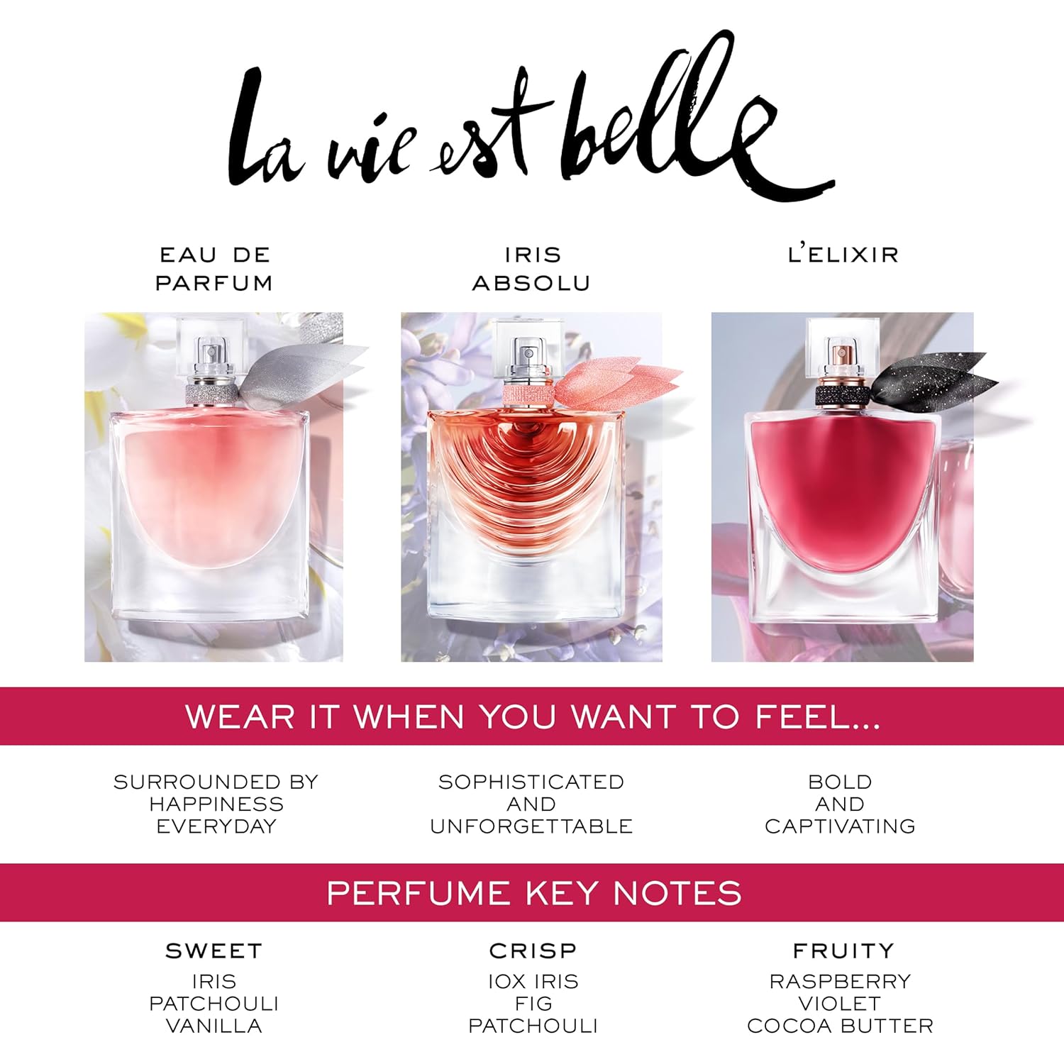La Vie Est Belle Eau De Parfum - Long Lasting Fragrance with Notes of Iris, Earthy Patchouli, Warm Vanilla & Spun Sugar - Floral & Sweet Women'S Perfume