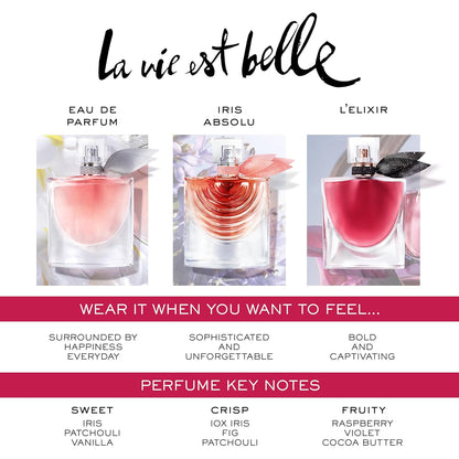 La Vie Est Belle Eau De Parfum - Long Lasting Fragrance with Notes of Iris, Earthy Patchouli, Warm Vanilla & Spun Sugar - Floral & Sweet Women'S Perfume
