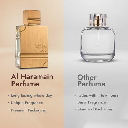 Amber Oud Gold Edition Eau De Parfum Spray 60Ml (2 Oz) - Unisex Arabian Perfume for Women & Men, Long-Lasting Amber Cologne with Refreshing & Sweet Fragrance